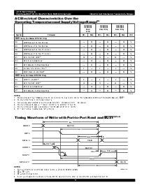 ͺ[name]Datasheet PDFļ9ҳ