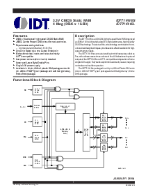 浏览型号IDT71V416L12PHG的Datasheet PDF文件第1页