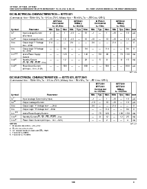 浏览型号IDT72021L35JB的Datasheet PDF文件第4页