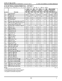 浏览型号IDT72021L35JB的Datasheet PDF文件第5页