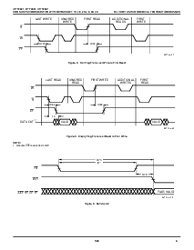 浏览型号IDT72021L35JB的Datasheet PDF文件第8页