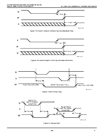 浏览型号IDT7205S15TPB的Datasheet PDF文件第9页