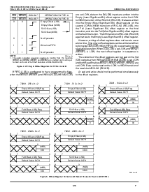 ͺ[name]Datasheet PDFļ7ҳ