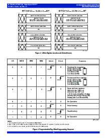 ͺ[name]Datasheet PDFļ9ҳ