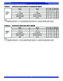 浏览型号IDT72281L20PFI的Datasheet PDF文件第8页