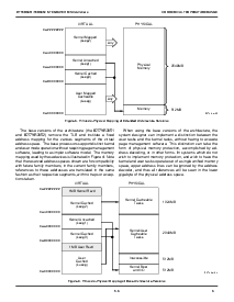 浏览型号IDT79R3052-33MJ的Datasheet PDF文件第3页