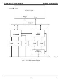 浏览型号IDT79R3052-33MJ的Datasheet PDF文件第6页