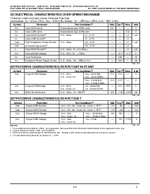 ͺ[name]Datasheet PDFļ3ҳ