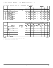 ͺ[name]Datasheet PDFļ6ҳ