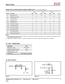 浏览型号IS63LV1024L-10T的Datasheet PDF文件第5页