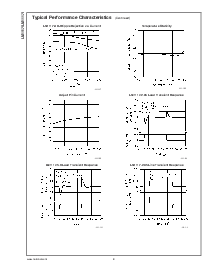 浏览型号LM1117IMPX-5.0的Datasheet PDF文件第8页