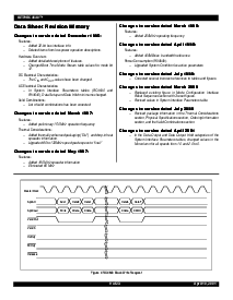 ͺ[name]Datasheet PDFļ9ҳ
