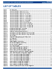 浏览型号IDT82V2088BB的Datasheet PDF文件第5页