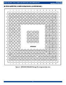 浏览型号IDT82V2088BB的Datasheet PDF文件第9页