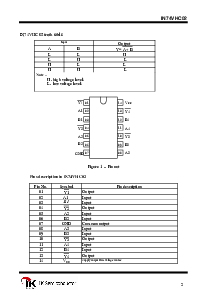 浏览型号IN74VHC02N的Datasheet PDF文件第2页