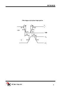 浏览型号IN74VHC02N的Datasheet PDF文件第6页