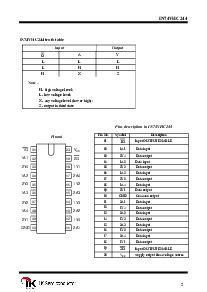 浏览型号IN74VHC244的Datasheet PDF文件第2页