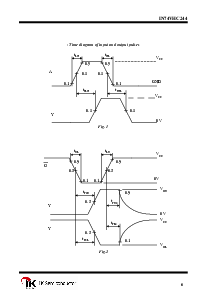 浏览型号IN74VHC244的Datasheet PDF文件第6页