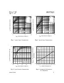 浏览型号IRF7821的Datasheet PDF文件第3页