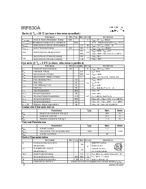 浏览型号IRF830A的Datasheet PDF文件第2页