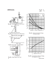 浏览型号IRF830A的Datasheet PDF文件第6页