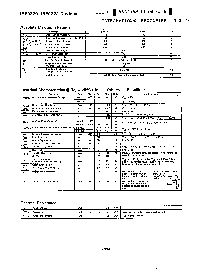 浏览型号IRF9Z22的Datasheet PDF文件第2页