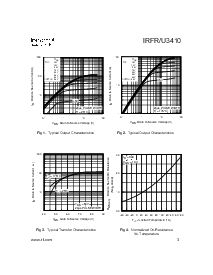 浏览型号IRFR3410的Datasheet PDF文件第3页