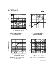 浏览型号IRFR3410的Datasheet PDF文件第4页