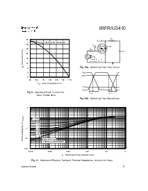 ͺ[name]Datasheet PDFļ5ҳ