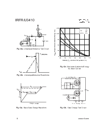 浏览型号IRFR3410的Datasheet PDF文件第6页