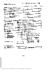 浏览型号IRFZ22的Datasheet PDF文件第2页