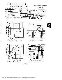 浏览型号IRFZ22的Datasheet PDF文件第3页