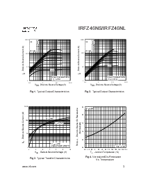 浏览型号IRFZ46NS的Datasheet PDF文件第3页