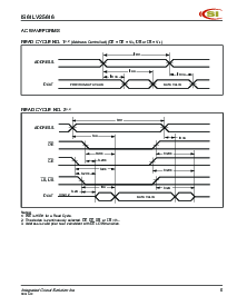 浏览型号IS61LV25616-8K的Datasheet PDF文件第5页