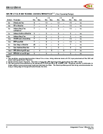 浏览型号IS61LV25616-8K的Datasheet PDF文件第6页