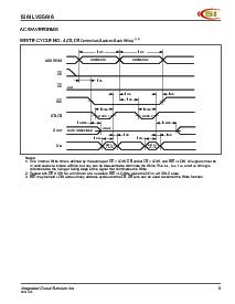 浏览型号IS61LV25616-8K的Datasheet PDF文件第9页