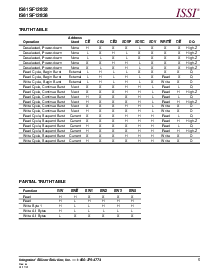 浏览型号IS61SF12832-7.5B的Datasheet PDF文件第5页