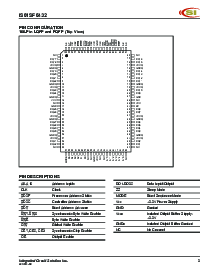 浏览型号IS61SF6432-10TQ的Datasheet PDF文件第3页