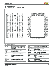 浏览型号IS61SP12832-5B的Datasheet PDF文件第3页