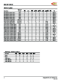 浏览型号IS61SP12832-5B的Datasheet PDF文件第4页
