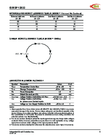 浏览型号IS61SP12832-166TQ的Datasheet PDF文件第5页