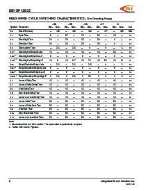 浏览型号IS61SP12832-166TQ的Datasheet PDF文件第8页