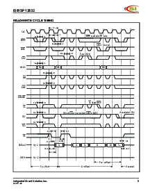 浏览型号IS61SP12832-166TQ的Datasheet PDF文件第9页