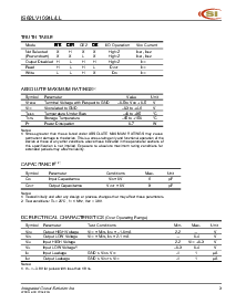 浏览型号IS62LV1024LL-55HI的Datasheet PDF文件第3页