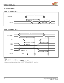 浏览型号IS62LV1024LL-55HI的Datasheet PDF文件第6页