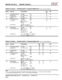 浏览型号IS62WV12816BLL-45B的Datasheet PDF文件第5页