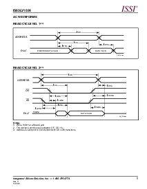 浏览型号IS63LV1024的Datasheet PDF文件第5页