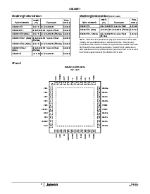 浏览型号ISL6561CRZ-T的Datasheet PDF文件第2页