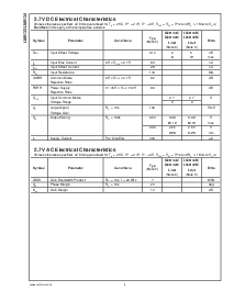 浏览型号LM6132BIN的Datasheet PDF文件第4页