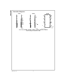 浏览型号LM628N-8的Datasheet PDF文件第2页